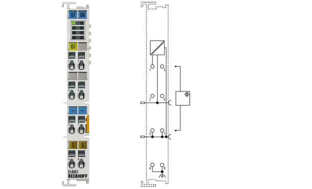 EtherCAT-模拟量输出