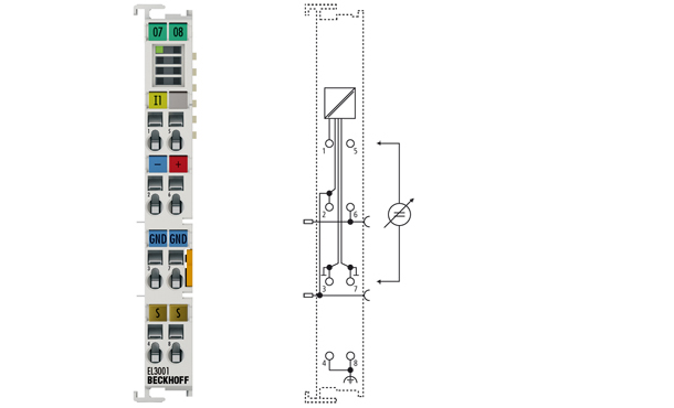 EtherCAT-模拟量输入