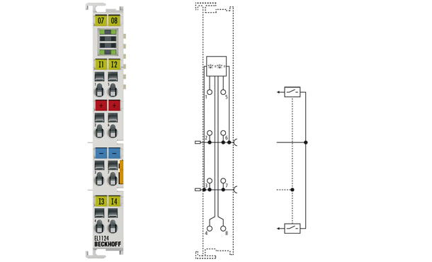 EtherCAT-数字量输入
